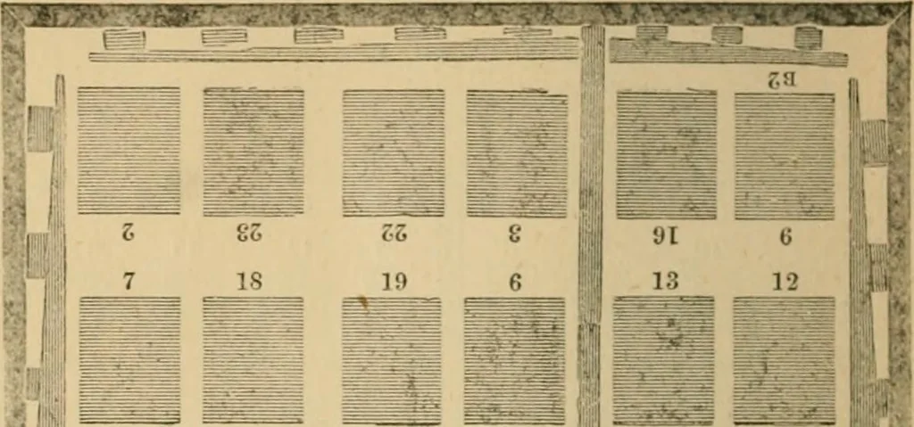 An illustration from The letter-press printer: a complete guide to the art of printing ; containing practical instructions for learners at case, press, and machine. Embracing the whole practice of book-work, with diagram and complete schemes of impositions; job work, with examples; news-work, colour work, to make coloured inks, to work press and machine, to make rollers, instructions in stereotyping, and other valuable information, 1881, leaf 69