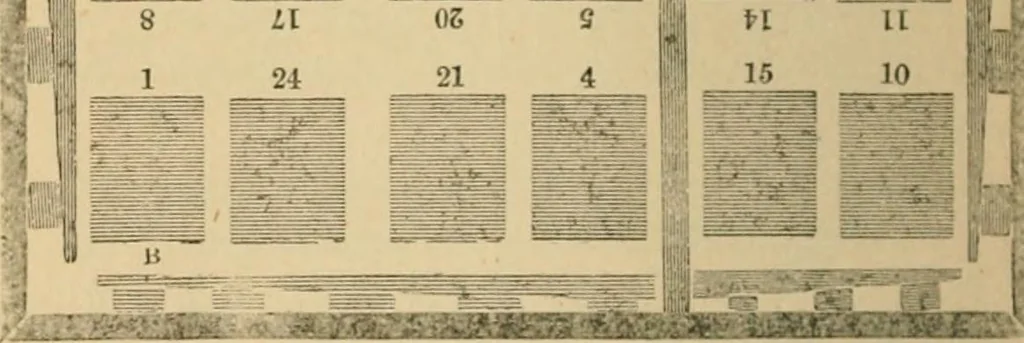 An illustration from The letter-press printer: a complete guide to the art of printing ; containing practical instructions for learners at case, press, and machine. Embracing the whole practice of book-work, with diagram and complete schemes of impositions; job work, with examples; news-work, colour work, to make coloured inks, to work press and machine, to make rollers, instructions in stereotyping, and other valuable information, 1881, leaf 69