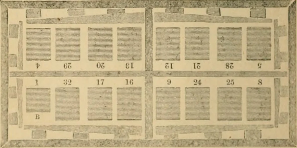 An illustration from The letter-press printer: a complete guide to the art of printing ; containing practical instructions for learners at case, press, and machine. Embracing the whole practice of book-work, with diagram and complete schemes of impositions; job work, with examples; news-work, colour work, to make coloured inks, to work press and machine, to make rollers, instructions in stereotyping, and other valuable information, 1881, leaf 69