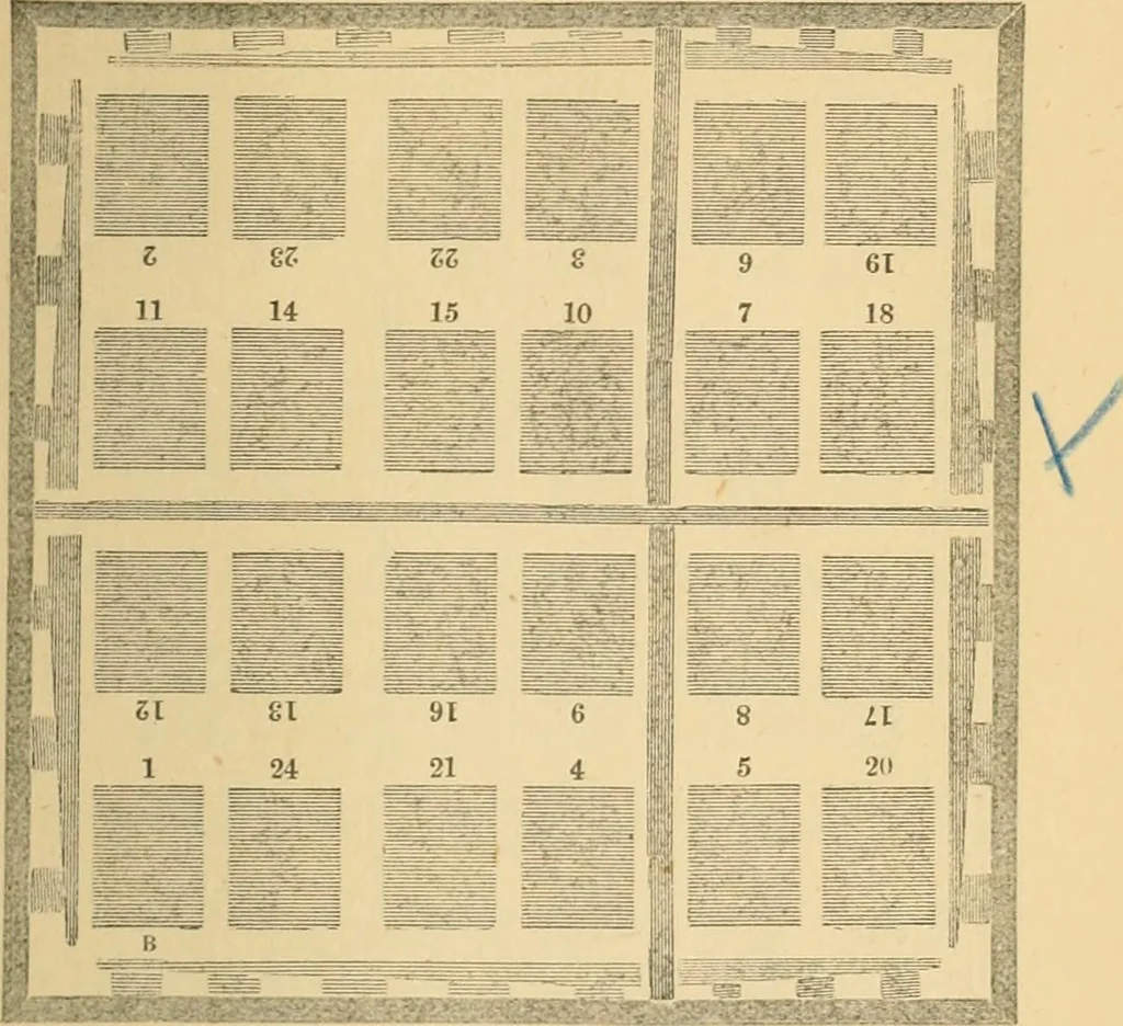 An illustration from The letter-press printer: a complete guide to the art of printing ; containing practical instructions for learners at case, press, and machine. Embracing the whole practice of book-work, with diagram and complete schemes of impositions; job work, with examples; news-work, colour work, to make coloured inks, to work press and machine, to make rollers, instructions in stereotyping, and other valuable information, 1881, leaf 70