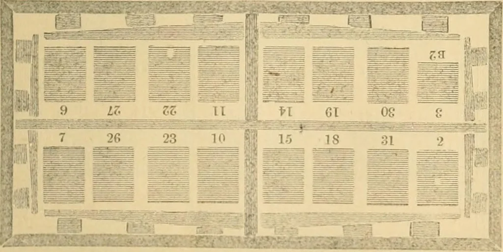 An illustration from The letter-press printer: a complete guide to the art of printing ; containing practical instructions for learners at case, press, and machine. Embracing the whole practice of book-work, with diagram and complete schemes of impositions; job work, with examples; news-work, colour work, to make coloured inks, to work press and machine, to make rollers, instructions in stereotyping, and other valuable information, 1881, leaf 70