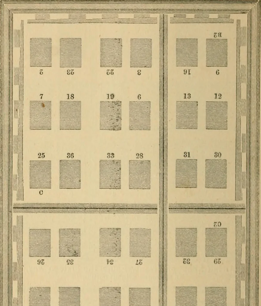 An illustration from The letter-press printer: a complete guide to the art of printing ; containing practical instructions for learners at case, press, and machine. Embracing the whole practice of book-work, with diagram and complete schemes of impositions; job work, with examples; news-work, colour work, to make coloured inks, to work press and machine, to make rollers, instructions in stereotyping, and other valuable information, 1881, leaf 71