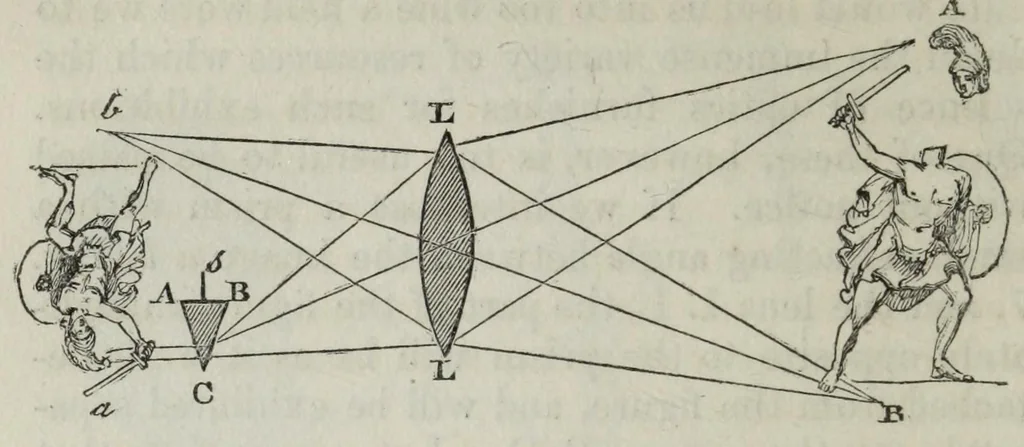 An illustration from Letters on natural magic, addressed to Sir Walter Scott, 1832, leaf 108
