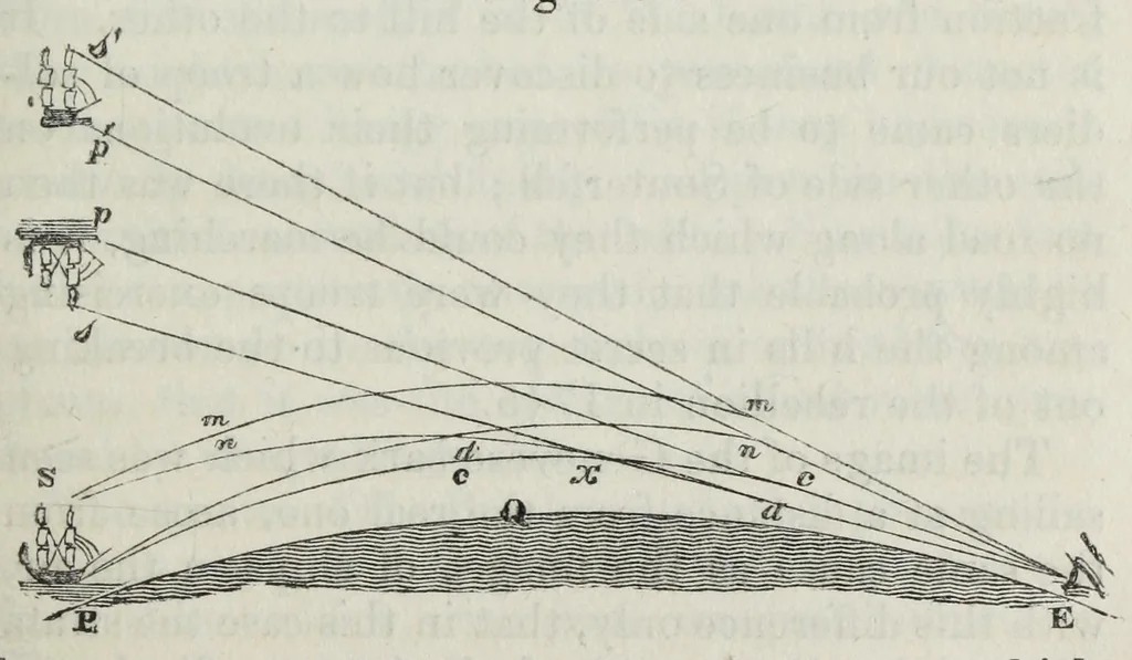 An illustration from Letters on natural magic, addressed to Sir Walter Scott, 1832, leaf 175