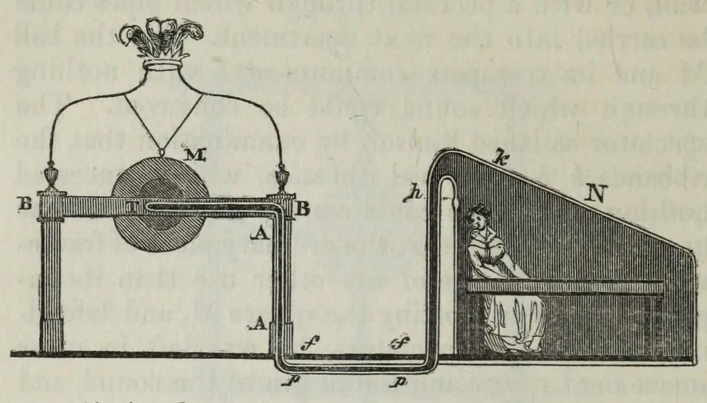An illustration from Letters on natural magic, addressed to Sir Walter Scott, 1832, leaf 188