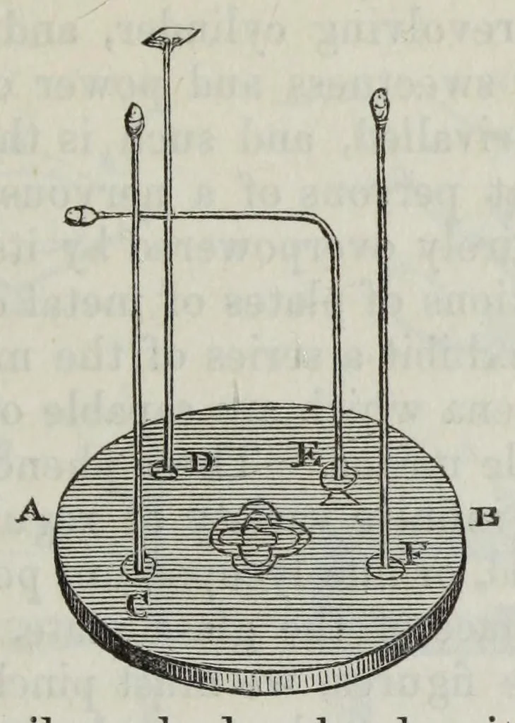 An illustration from Letters on natural magic, addressed to Sir Walter Scott, 1832, leaf 213