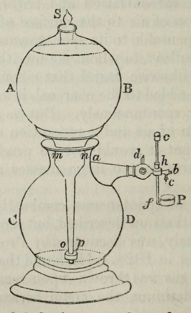 An illustration from Letters on natural magic, addressed to Sir Walter Scott, 1832, leaf 340