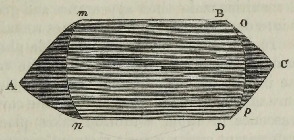 An illustration from Letters on natural magic, addressed to Sir Walter Scott, 1832, leaf 357