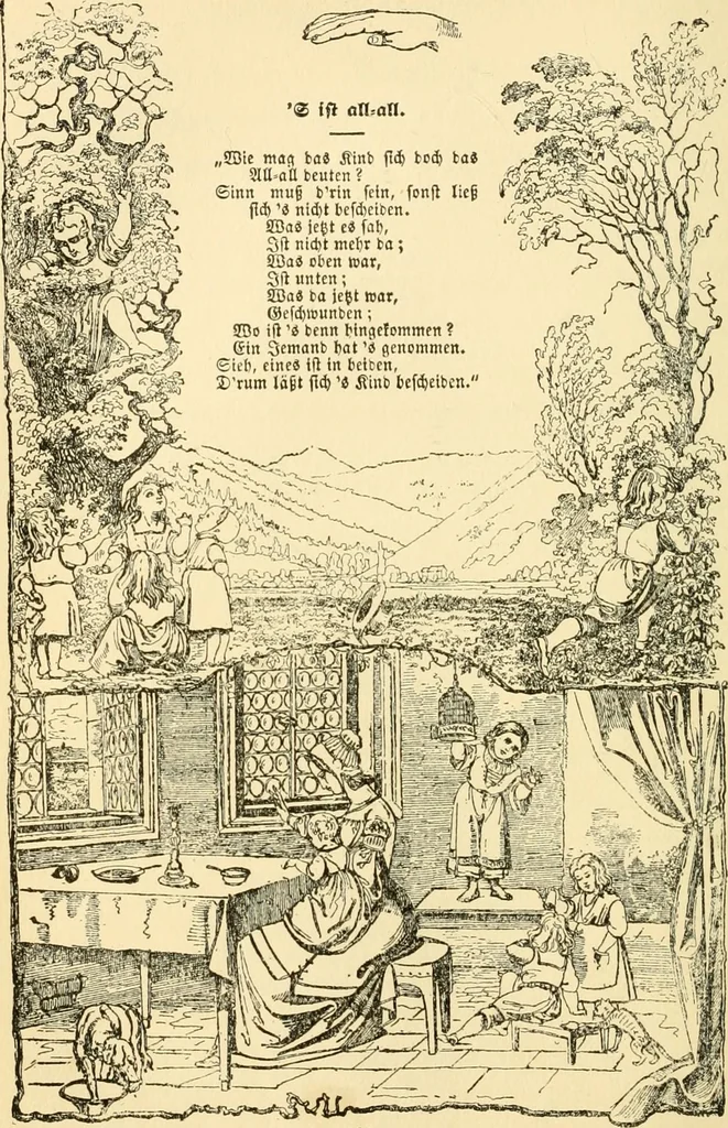 An illustration from Letters to a mother on the philosophy of Froebel, 1899, leaf 115