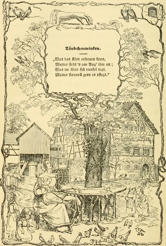 An illustration from Letters to a mother on the philosophy of Froebel, 1899, leaf 273