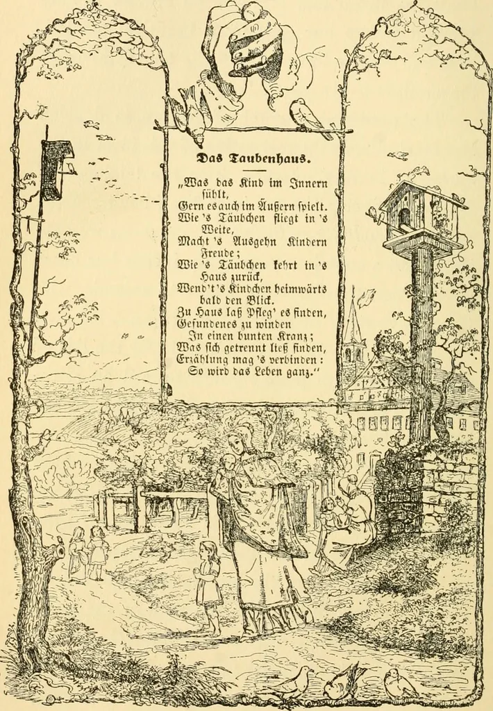 An illustration from Letters to a mother on the philosophy of Froebel, 1899, leaf 283