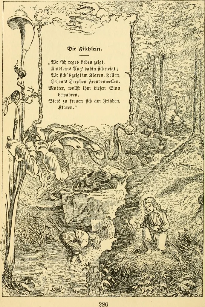 An illustration from Letters to a mother on the philosophy of Froebel, 1899, leaf 303