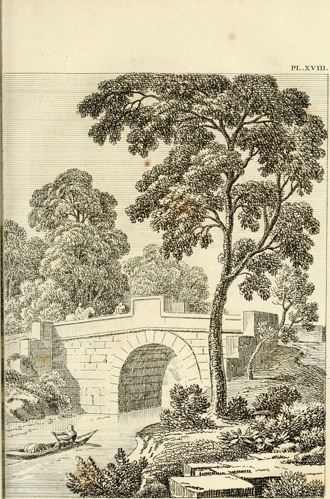 An illustration from Lettres sur l'Italie : faisant suite aux Lettres sur la Morée, l'Hellespont et Constantinople, 1819, leaf 39