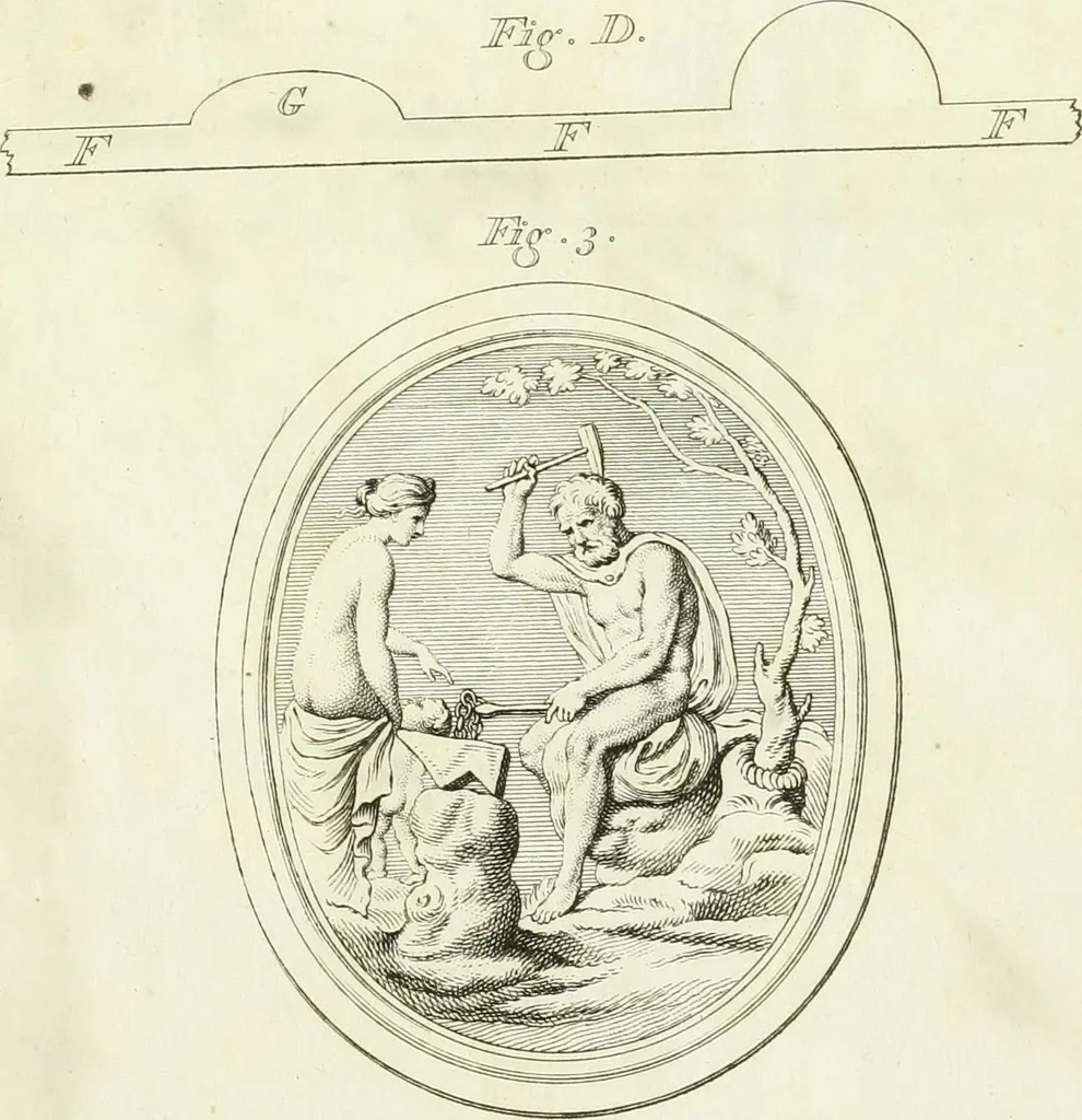 An illustration from Lettre sur la sculpture : à Monsieur Théod. de Smeth, ancien président des echevins de la ville d'Amsterdam, 1769, leaf 40