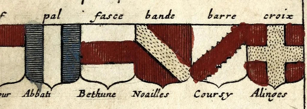 An illustration from Le veritable art du blason : ou les regles des armoiries sont traitées d'vne nouuelle methode, plus aisée que les precedentes : les origines expliquees .., 1659, leaf 179