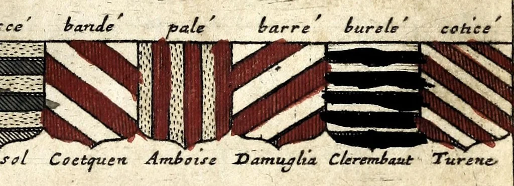 An illustration from Le veritable art du blason : ou les regles des armoiries sont traitées d'vne nouuelle methode, plus aisée que les precedentes : les origines expliquees .., 1659, leaf 179