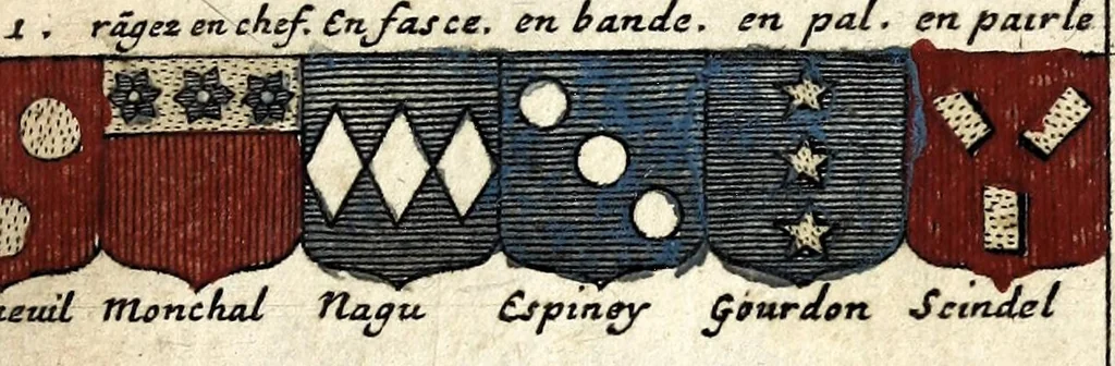 An illustration from Le veritable art du blason : ou les regles des armoiries sont traitées d'vne nouuelle methode, plus aisée que les precedentes : les origines expliquees .., 1659, leaf 181