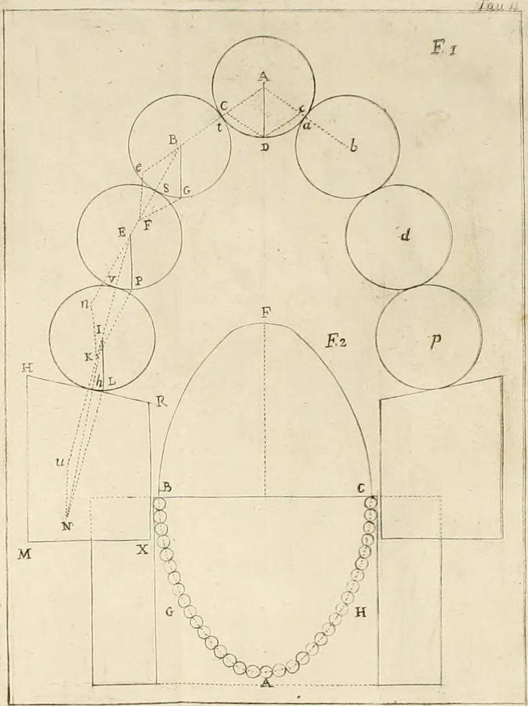 An illustration from Le vite de' piv celebri architetti d'ogni nazione e d'ogni tempo : precedvte da vn saggio sopra l' architettvra, 1768, leaf 509
