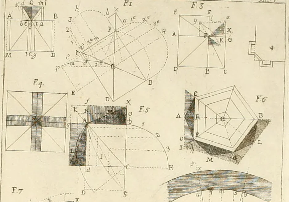 An illustration from Le vite de' piv celebri architetti d'ogni nazione e d'ogni tempo : precedvte da vn saggio sopra l' architettvra, 1768, leaf 515