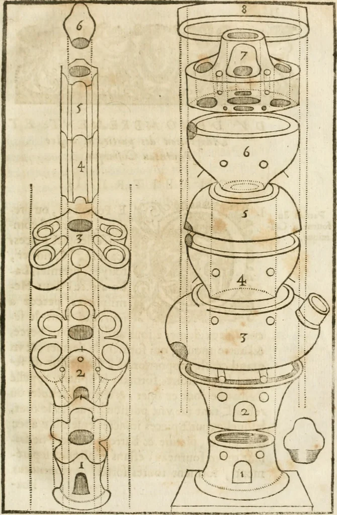 An illustration from Le vray et methodique cours de la physique resolutiue, vulgairement dite chymie : representé par figures generales & particulieres : pour connoistre la theotechnie ergocosmique, c'est à dire, l'art de Dieu, en l'ouurage de l'vniuers, 1653, leaf 166