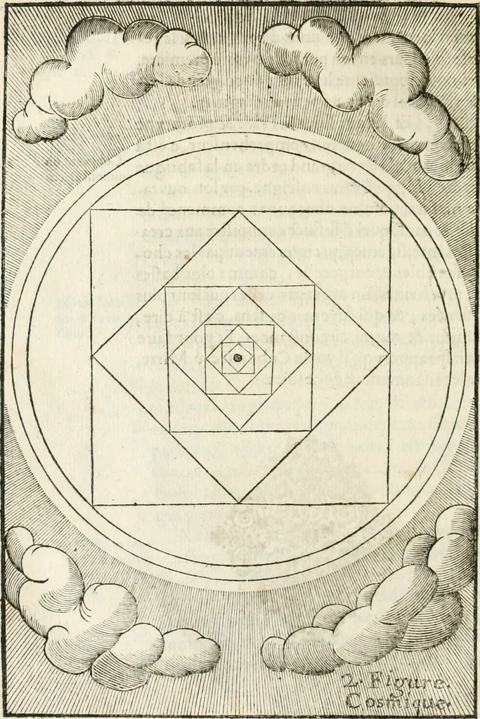 An illustration from Le vray et methodique cours de la physique resolutiue, vulgairement dite chymie : representé par figures generales & particulieres : pour connoistre la theotechnie ergocosmique, c'est à dire, l'art de Dieu, en l'ouurage de l'vniuers, 1653, leaf 43