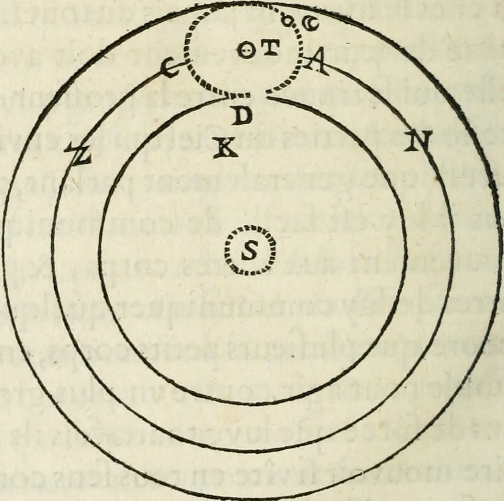 An illustration from L'homme, et la formation du foetus, 1677, leaf 533