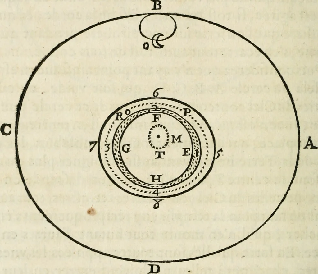 An illustration from L'homme, et la formation du foetus, 1677, leaf 539