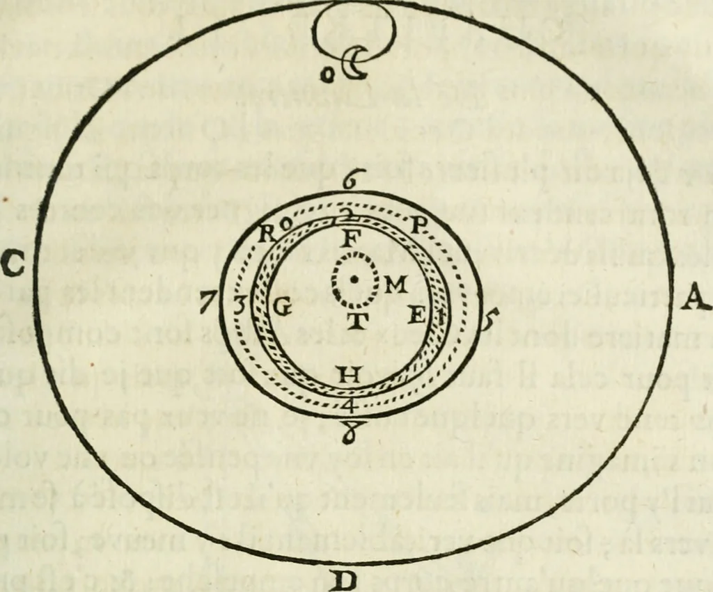 An illustration from L'homme, et la formation du foetus, 1677, leaf 546