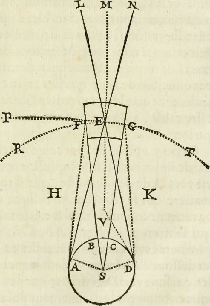 An illustration from L'homme, et la formation du foetus, 1677, leaf 552