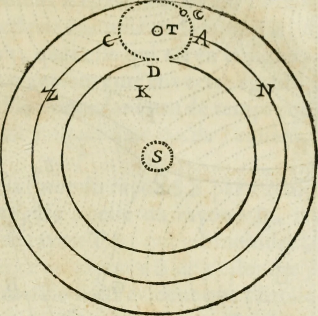 An illustration from L'homme, et la formation du foetus, 1677, leaf 566
