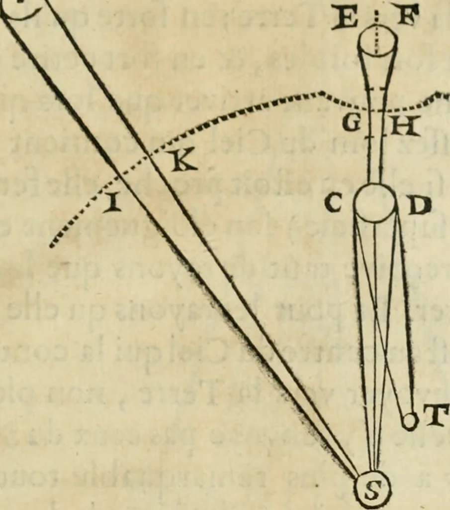 An illustration from L'homme, et la formation du foetus, 1677, leaf 574