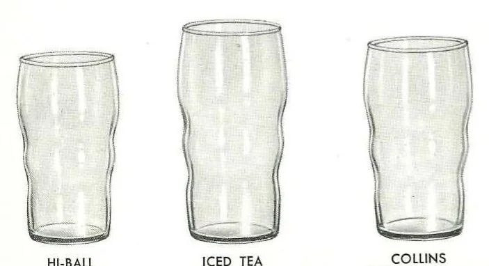 An illustration from Libbey Glassware 1960, 1960, leaf 3