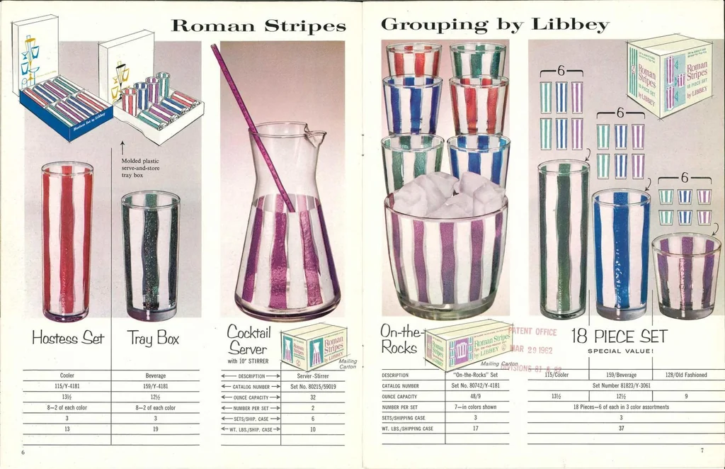 An illustration from Libbey Glassware 1962, 1962, leaf 3