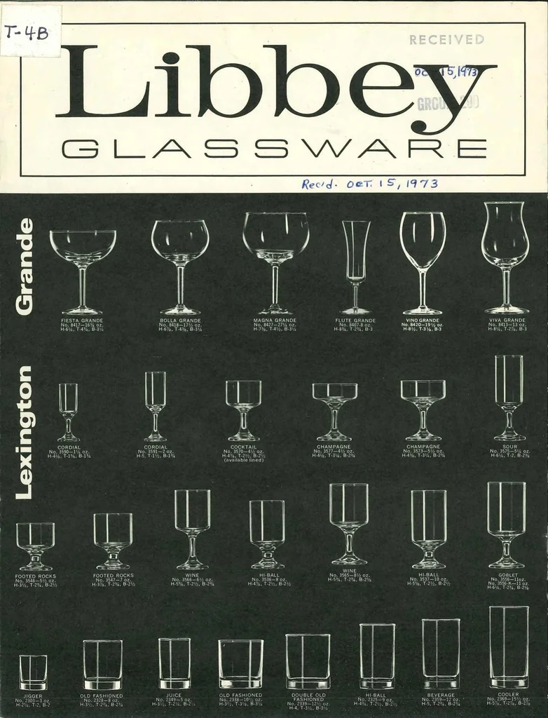An illustration from Libbey Glassware 1973, 1973, leaf 0