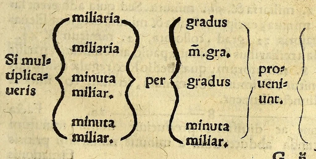 An illustration from Libellus geographicus, locorum numerandi interualla rationem in lineis rectis & sphaericis complectens:, 1562, leaf 53