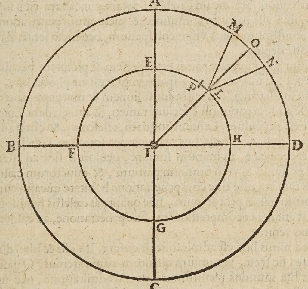An illustration from Liberti Fromondi ... Labyrinthvs, sive, De compositione continvi liber vnvs : philosophis, mathematicis, theologis vtilis ac iucundus., 1631, leaf 181