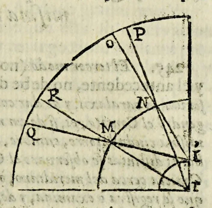 An illustration from Libra astronomica, y philosophica : en que D. Carlos de Siguenza y Gongora, cosmographo, y mathematico regio en la Academia Mexicana, examina no solo lo que a su manifiesto philosophico contra los cometas opuso el R. P. Eusebio Francisco Kino de la Compania de Jesus; sino lo que el mismo R. P. opino, y pretendio haver demostrado en su exposicion astronomica del cometa del año de 1681. Sacala à luz D. Sebastian de Guzman y Cordova, fator, veedor, proveedor, iuez oficial de la Real Haceinda de Su Magestad en la caxa desta corte, 1690, leaf 141