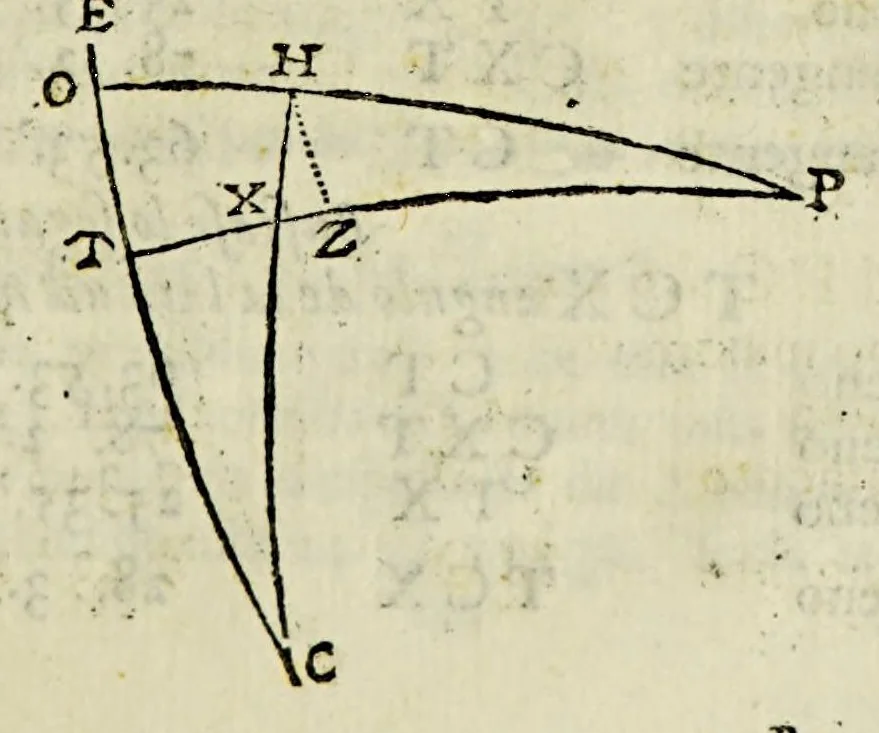 An illustration from Libra astronomica, y philosophica : en que D. Carlos de Siguenza y Gongora, cosmographo, y mathematico regio en la Academia Mexicana, examina no solo lo que a su manifiesto philosophico contra los cometas opuso el R. P. Eusebio Francisco Kino de la Compania de Jesus; sino lo que el mismo R. P. opino, y pretendio haver demostrado en su exposicion astronomica del cometa del año de 1681. Sacala à luz D. Sebastian de Guzman y Cordova, fator, veedor, proveedor, iuez oficial de la Real Haceinda de Su Magestad en la caxa desta corte, 1690, leaf 211