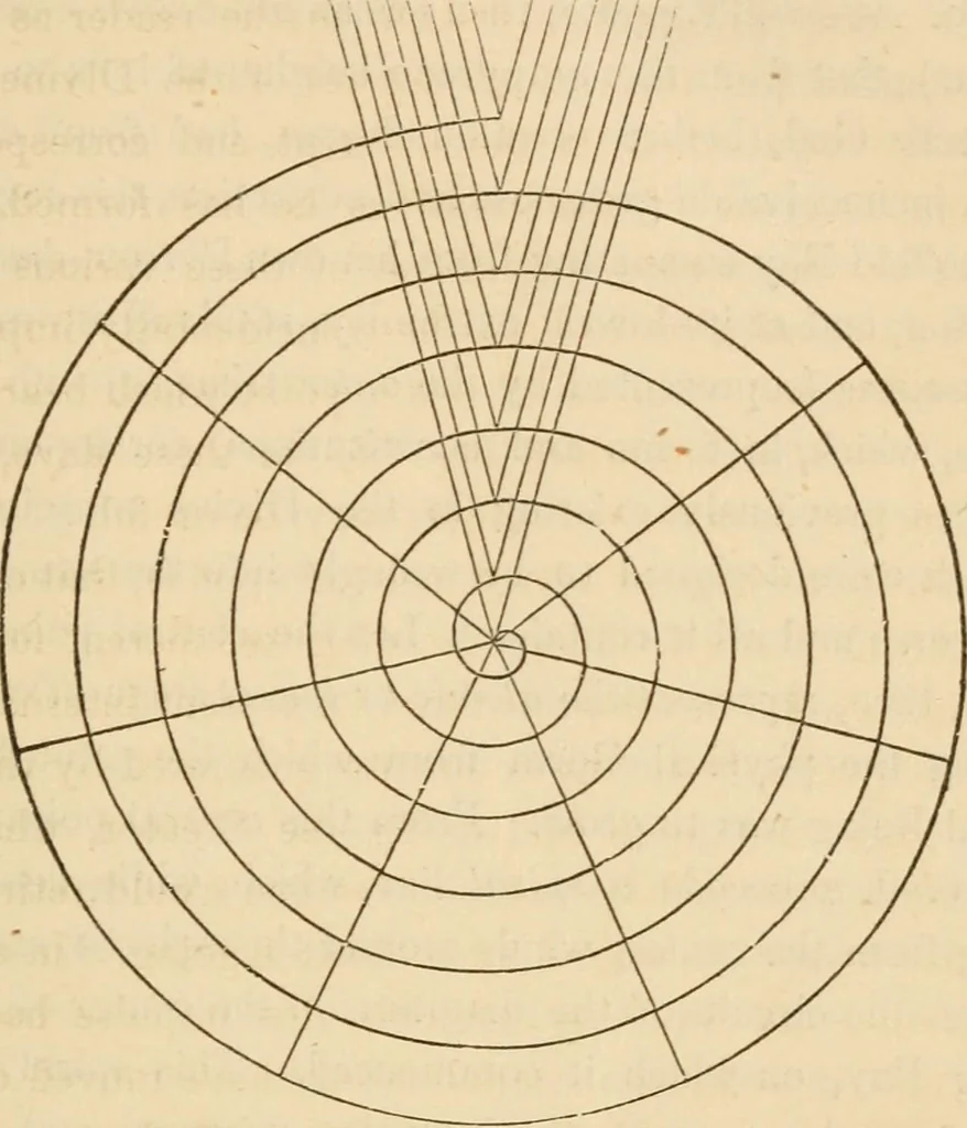 An illustration from Library of mesmerism and psychology, 1871, leaf 252