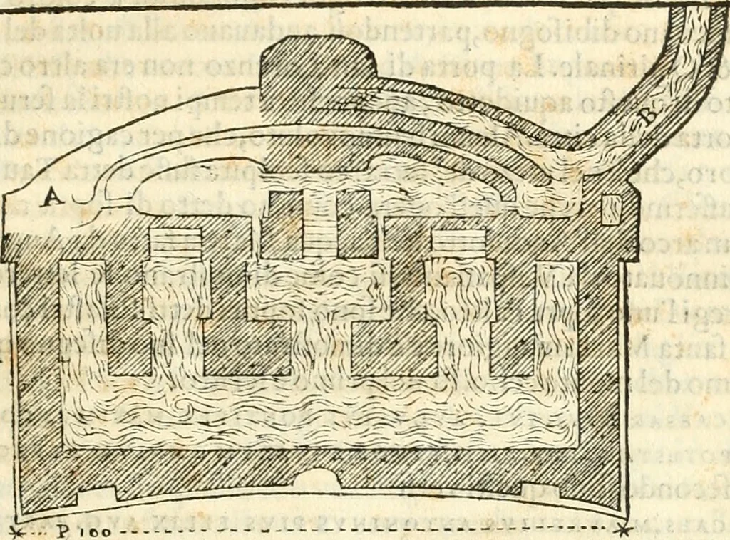 An illustration from Libri qvattro dell'antichita della citta di Roma : raccolte sotto brevita da diversi antichi et moderni scrittori, 1565, leaf 112