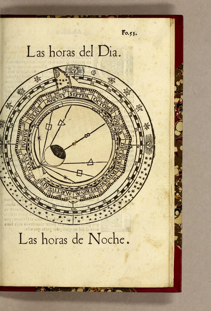 An illustration from Libro de la cosmographia, 1548, leaf 119