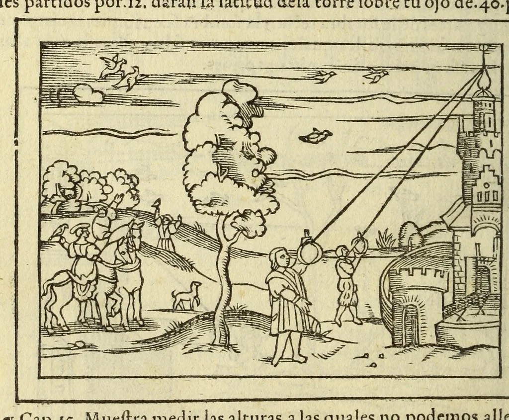 An illustration from Libro de la cosmographia, 1548, leaf 148