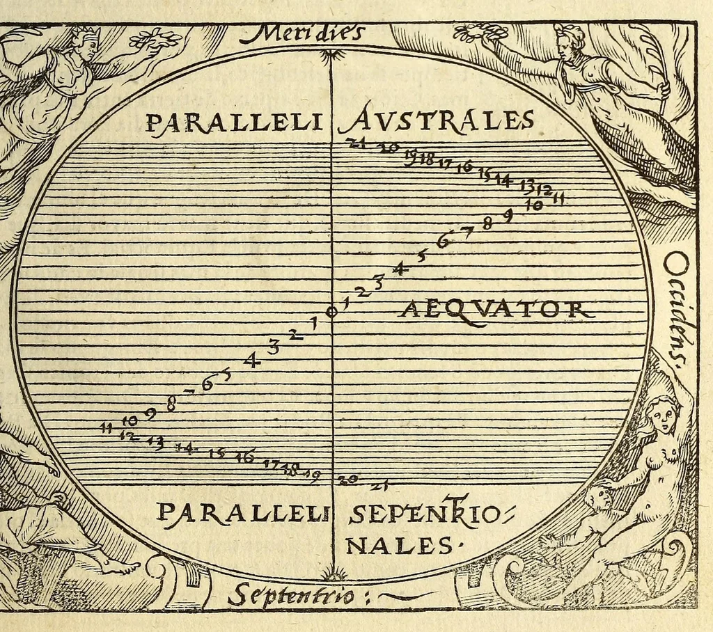 An illustration from Libro de la cosmographia, 1548, leaf 23