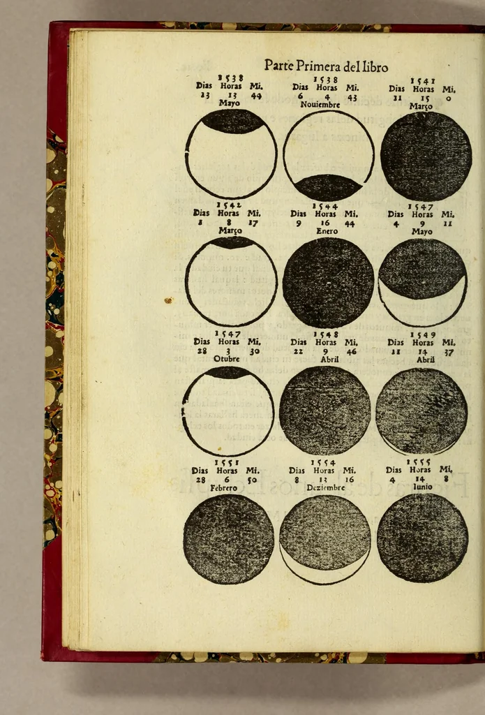 An illustration from Libro de la cosmographia, 1548, leaf 36