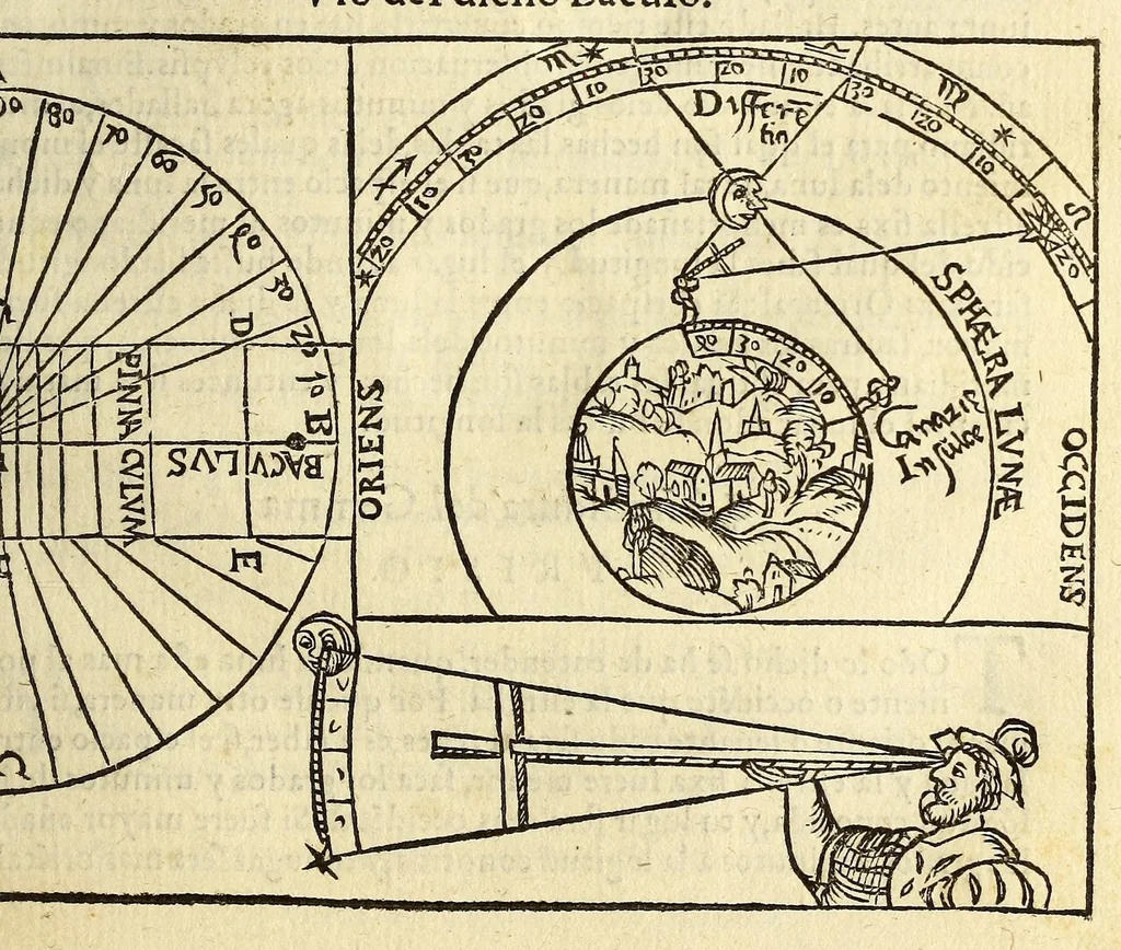 An illustration from Libro de la cosmographia, 1548, leaf 39
