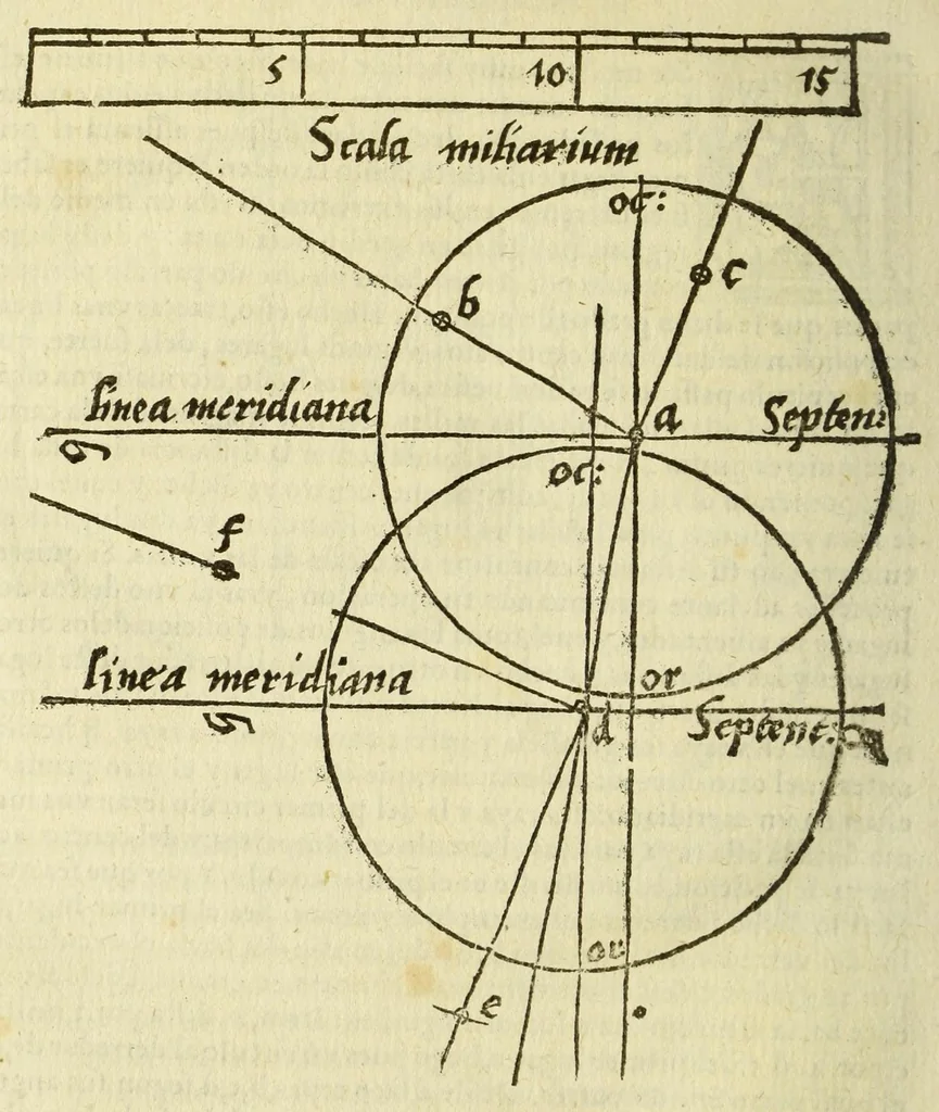 An illustration from Libro de la cosmographia, 1548, leaf 128