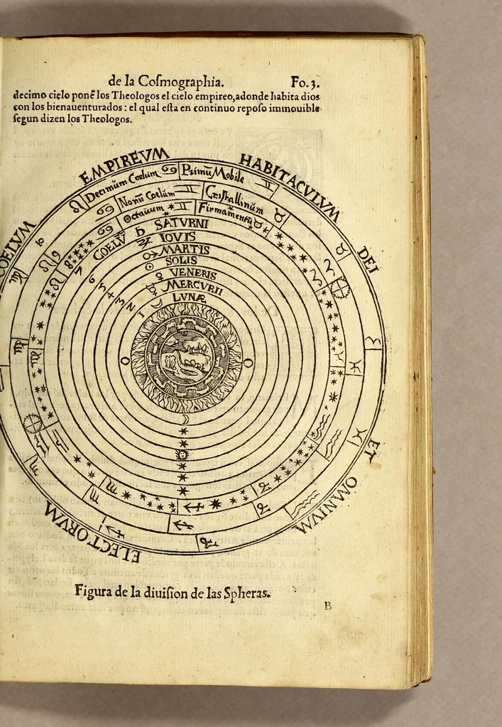 An illustration from Libro de la cosmographia, 1548, leaf 13
