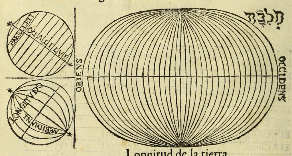 An illustration from Libro de la cosmographia, 1548, leaf 22