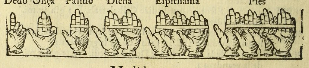 An illustration from Libro de la cosmographia, 1548, leaf 38