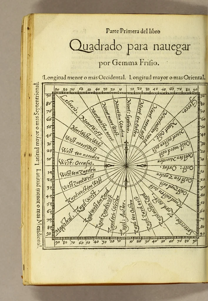 An illustration from Libro de la cosmographia, 1548, leaf 62